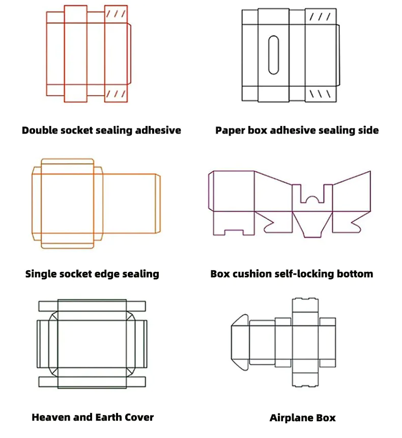 Zipper White Cardboard Box